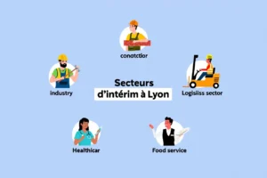 Secteurs de recrutement en intérim