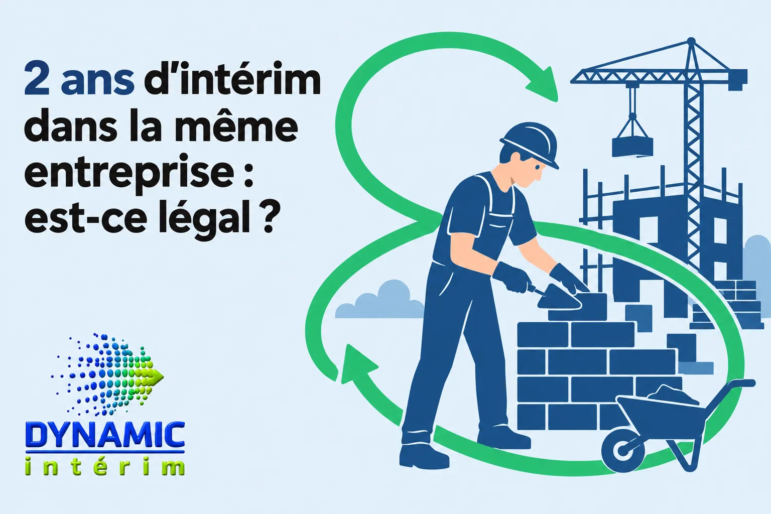2 ans d&rsquo;intérim dans la même entreprise : est-ce légal ?